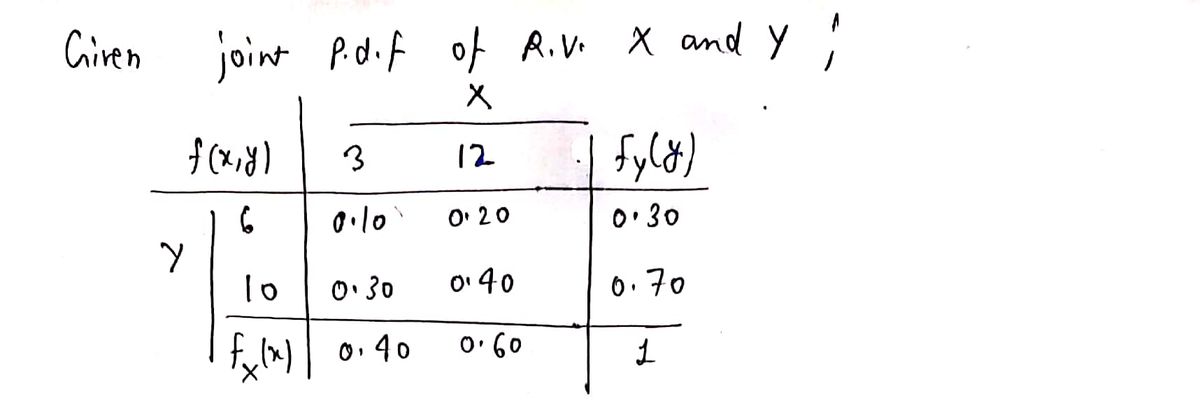 Statistics homework question answer, step 1, image 1